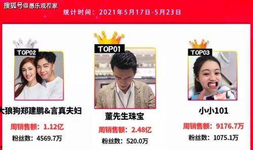 网红超人爆料视频大全,视频大全揭秘幕后真相